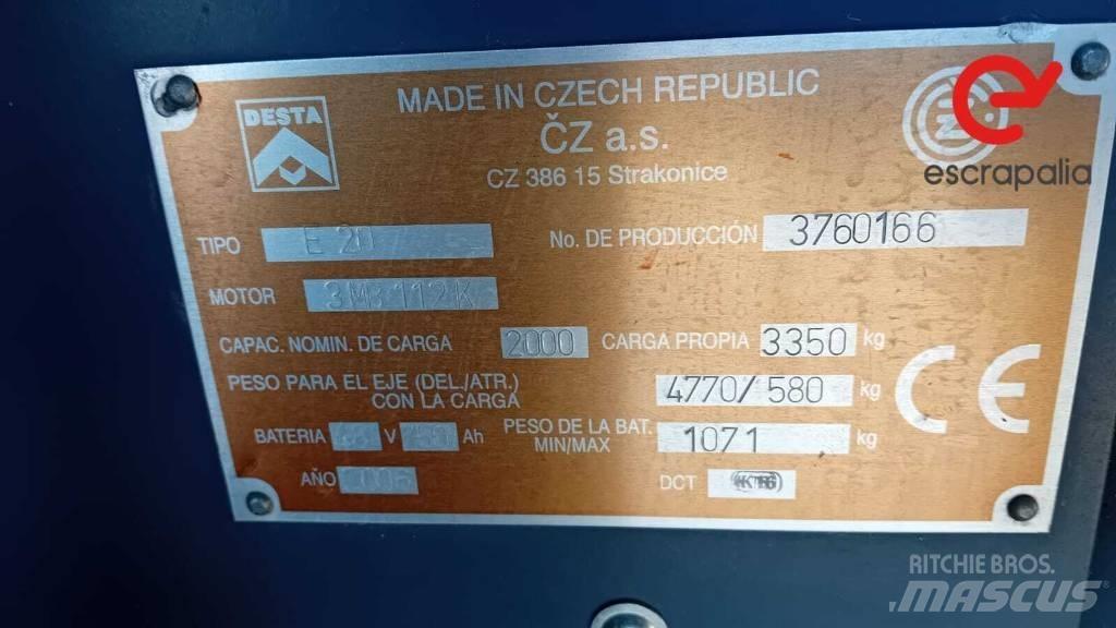 Desta E20 Teleskoplastare