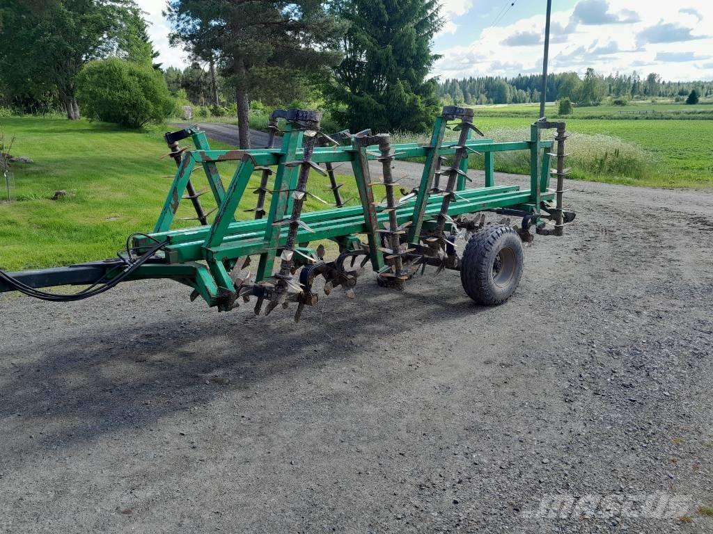 kronos 3800 Harvar
