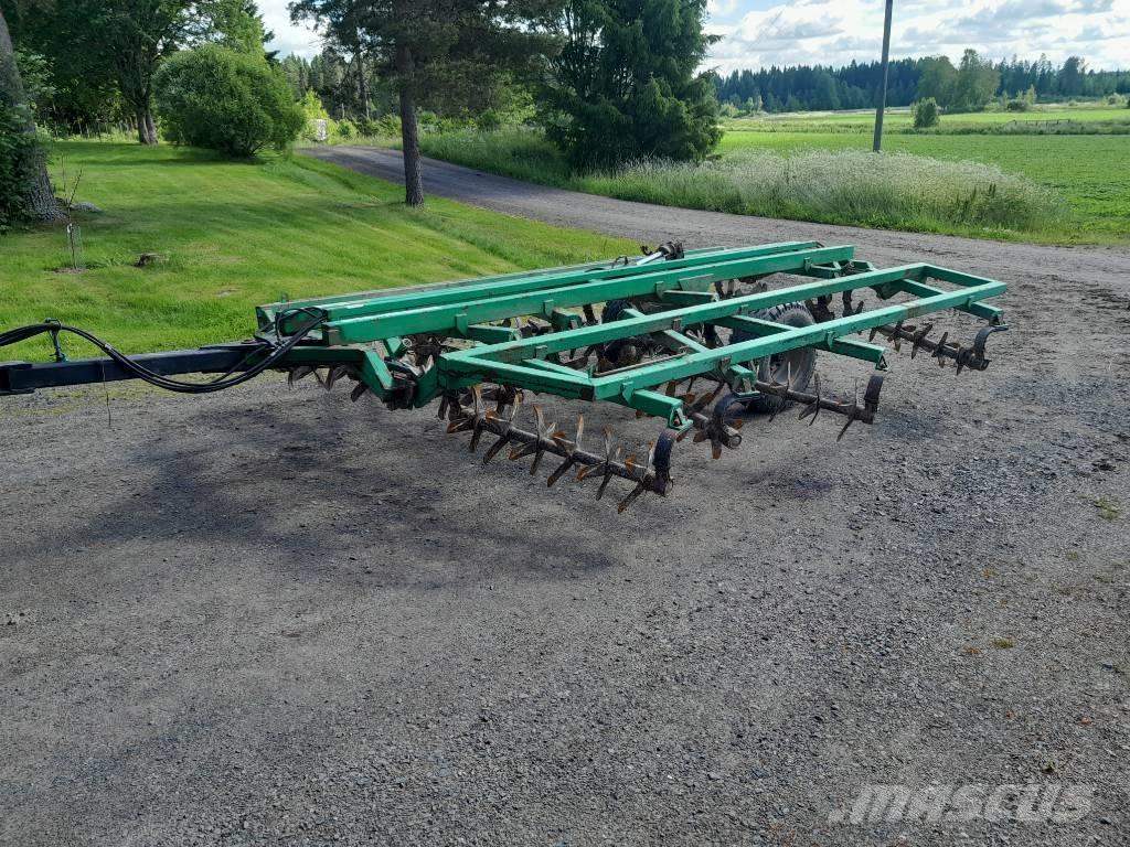 kronos 3800 Harvar