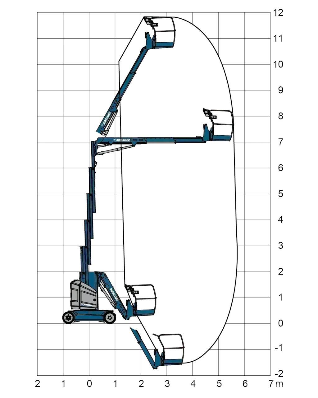 JLG Toucan 12E+ Övriga personliftar