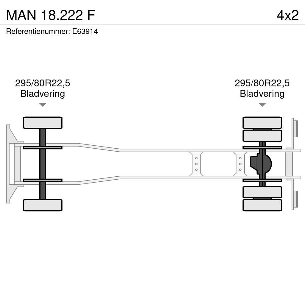 MAN 18.222 F Lastväxlare/Krokbilar