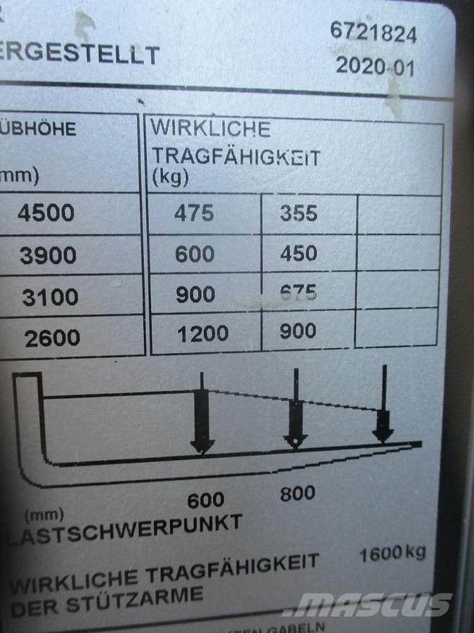 Toyota SWE 120L Staplare-led