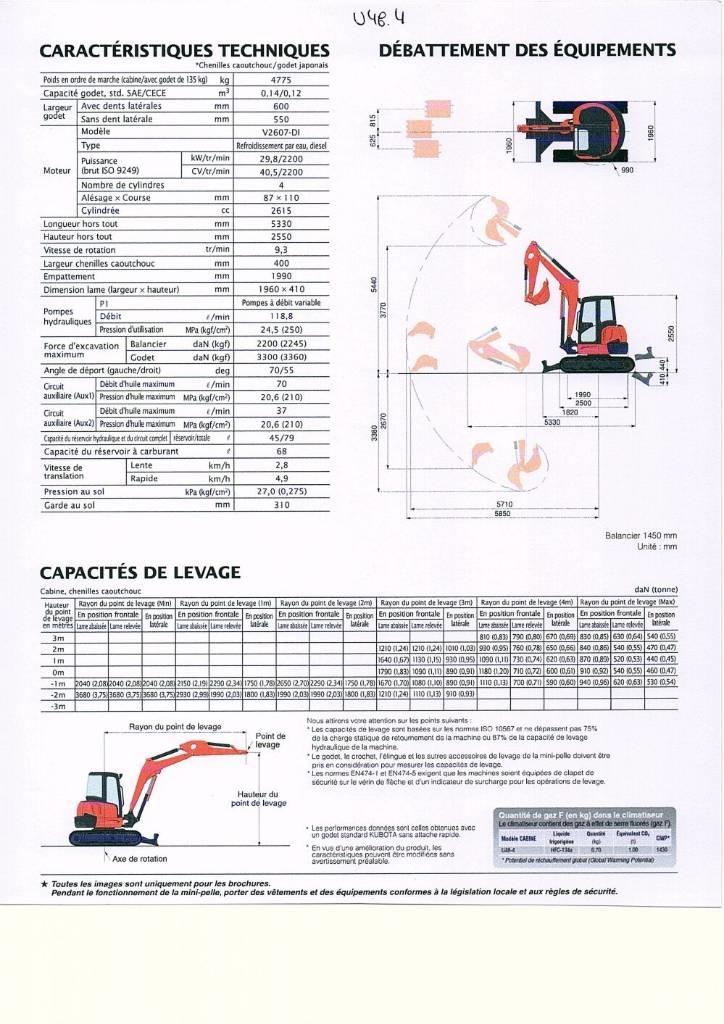 Kubota U 48-4 Minigrävare < 7t