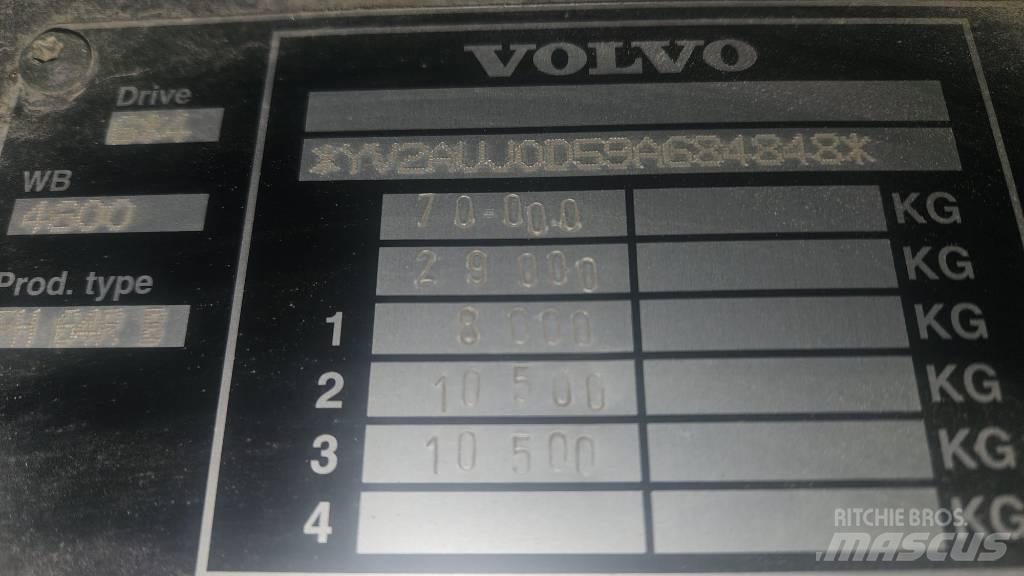 Volvo FH16 Timmerbilar