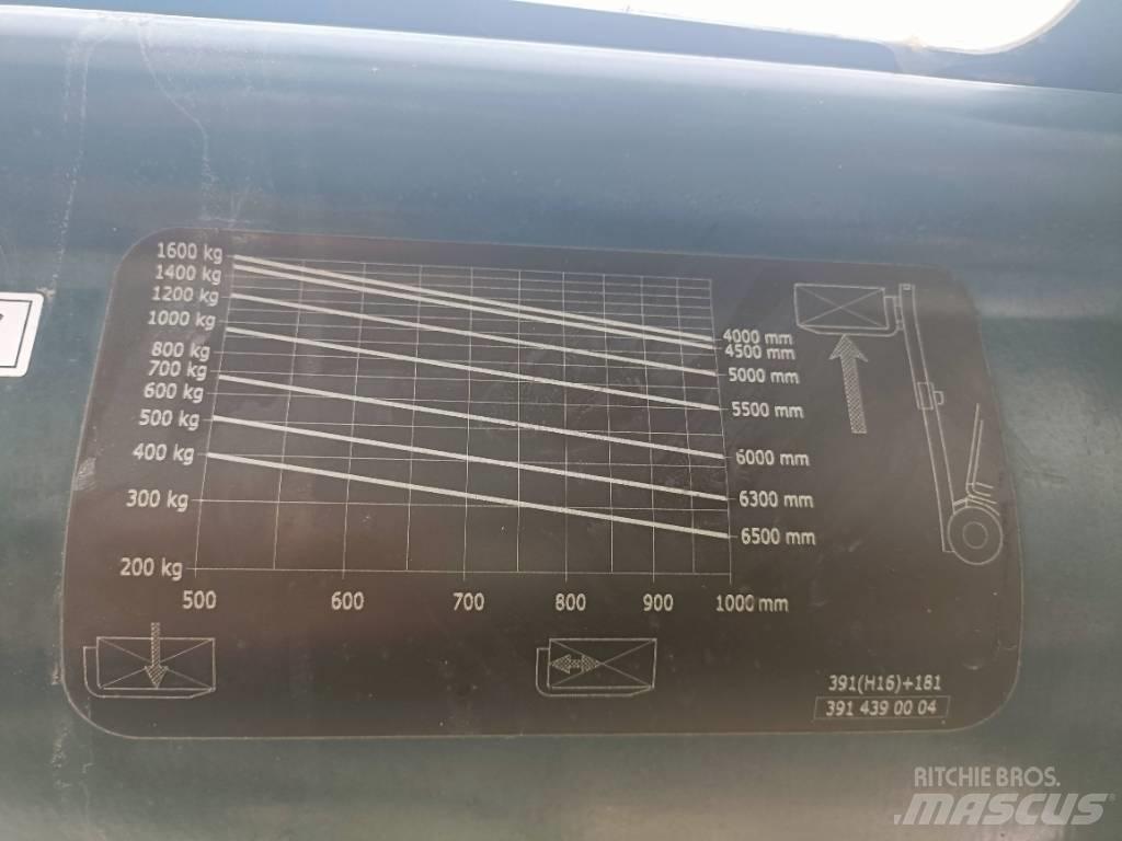 Linde H 16 Gasolmotviktstruckar