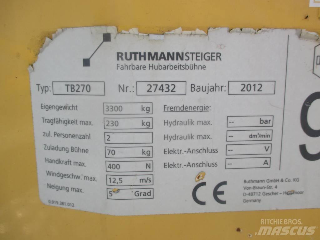 Rothmann TB270 Billyftar