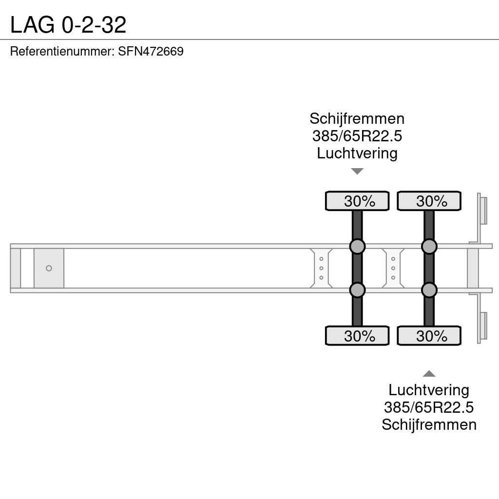 LAG 0-2-32 Containertrailer