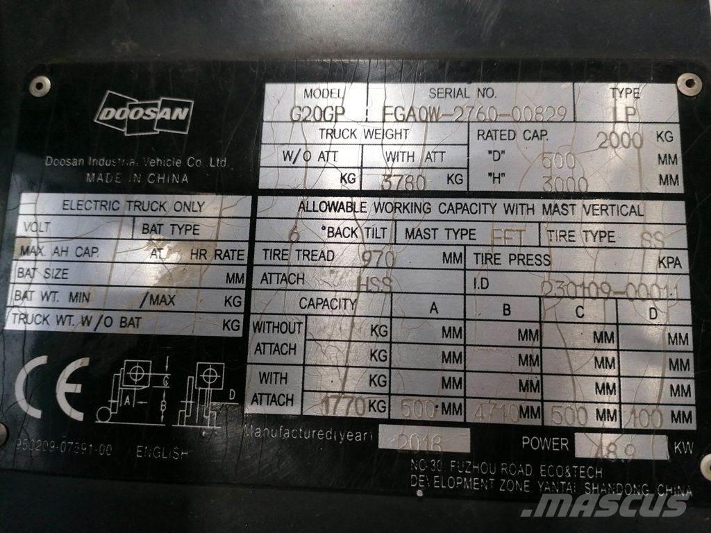 Doosan G20GP Gasolmotviktstruckar