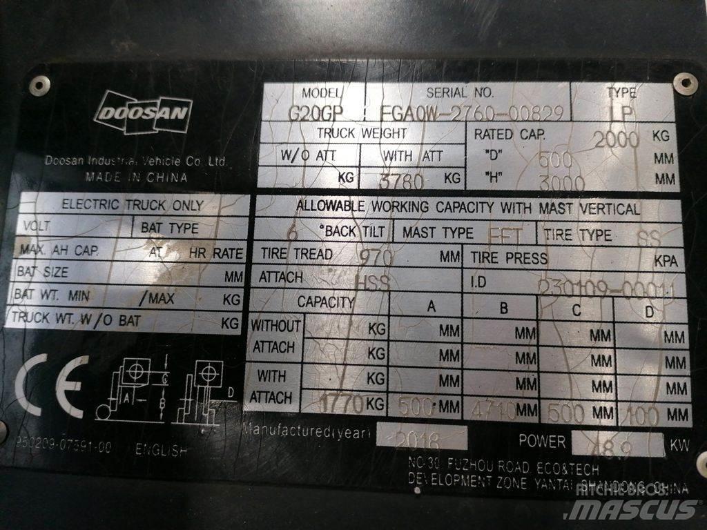 Doosan G20GP Gasolmotviktstruckar