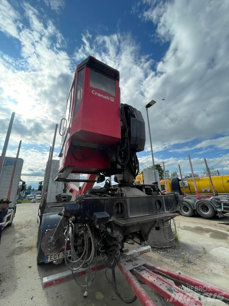 Scania R650 Timmerbilar