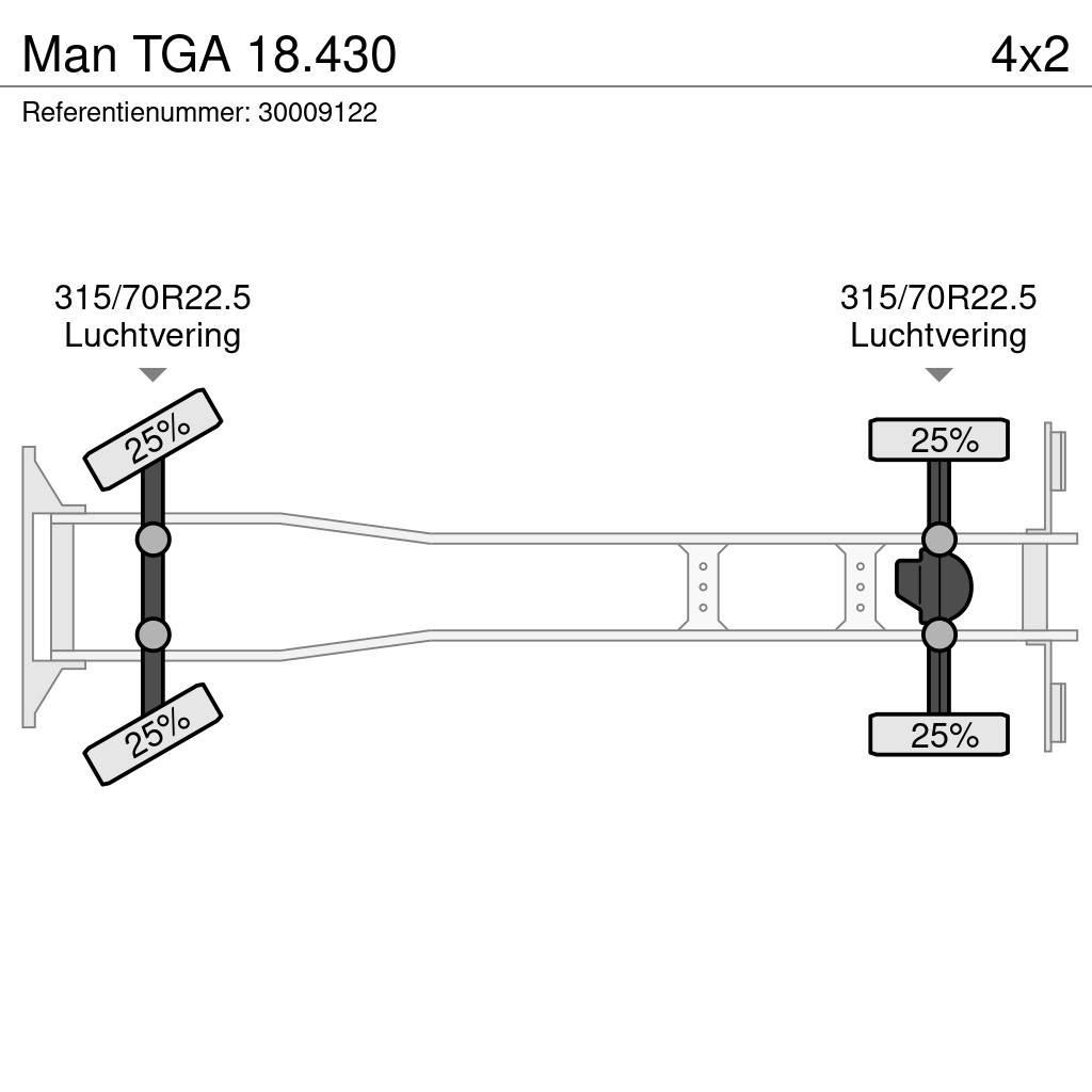 MAN TGA 18.430 Växelflak-/Containerbilar