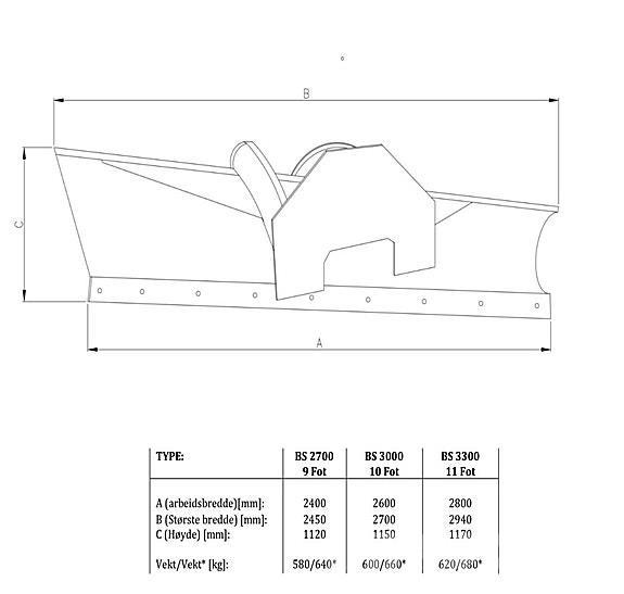  Steinsland Övrigt väg och snö