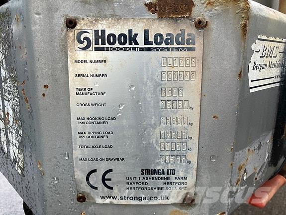 Stronga HL120S Kombivagnar