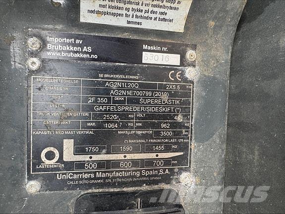 TCM FTB20 63016 Dieselmotviktstruckar