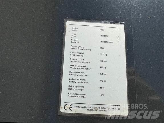 TCM PMR200 62692 Dieselmotviktstruckar