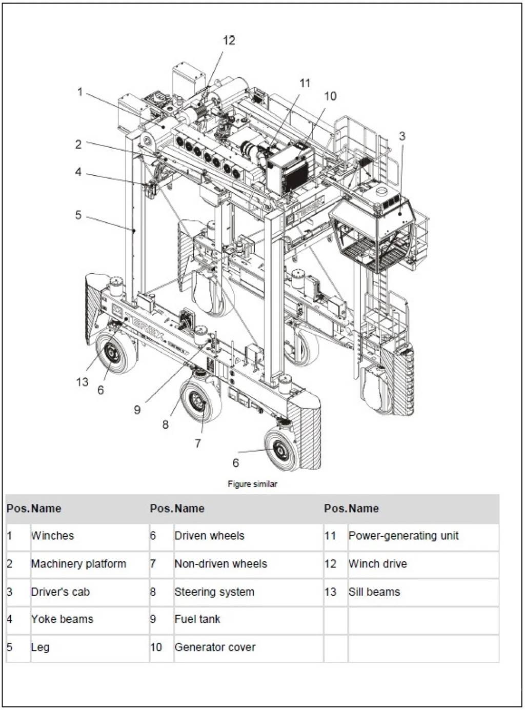 Terex N SC 424 E Materialhantering - Övriga