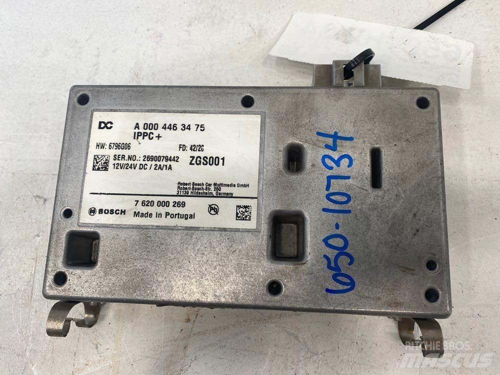 Bosch  Hytter och interiör