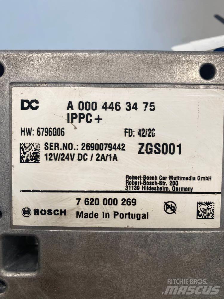 Bosch  Hytter och interiör