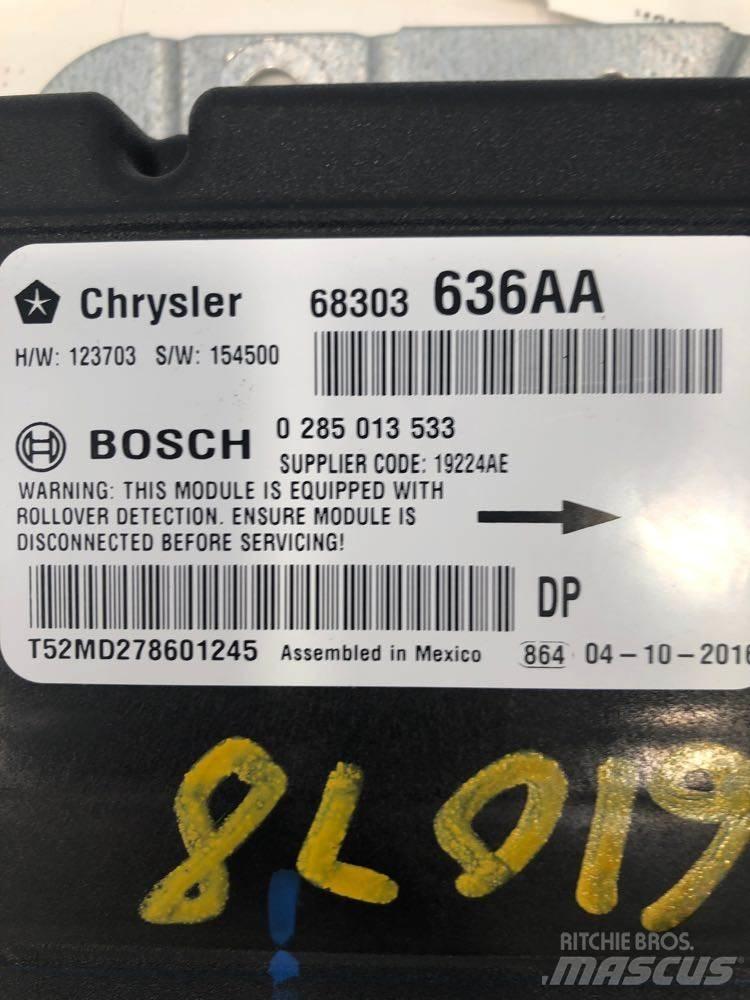 RAM 5500 Hytter och interiör