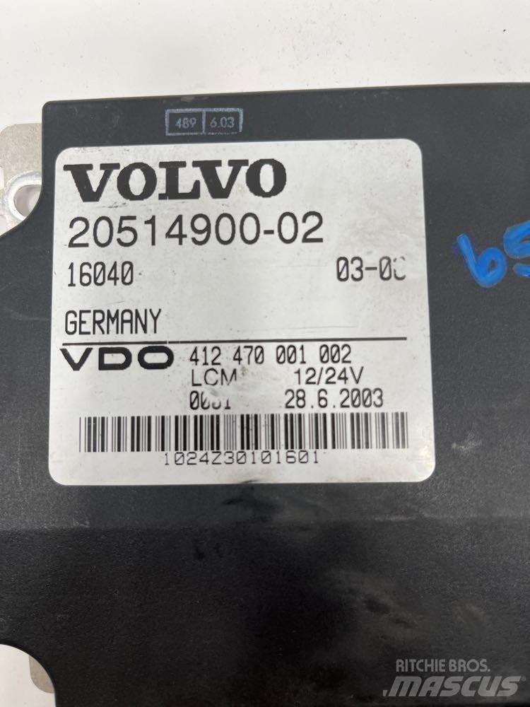Volvo  Hytter och interiör