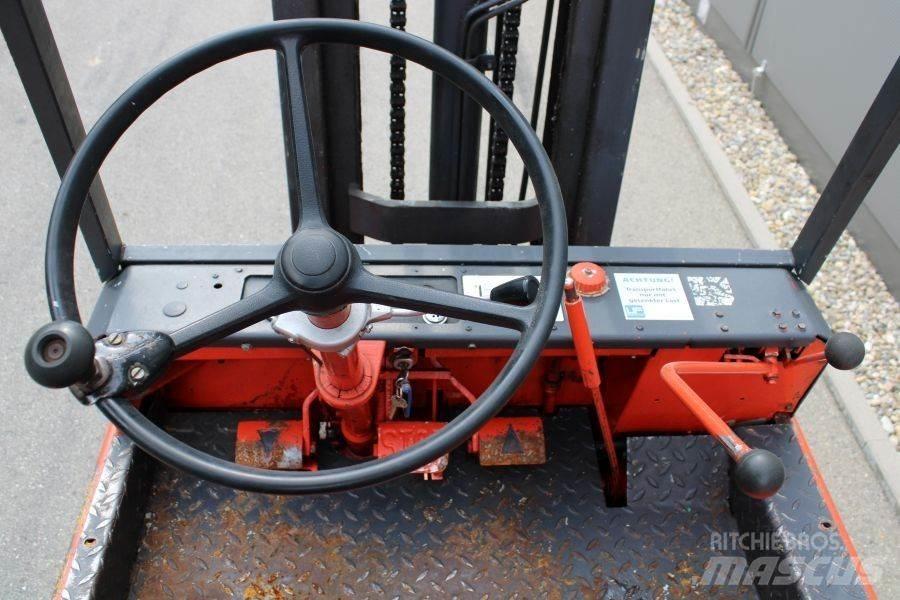 Linde H 20 D Dieselmotviktstruckar