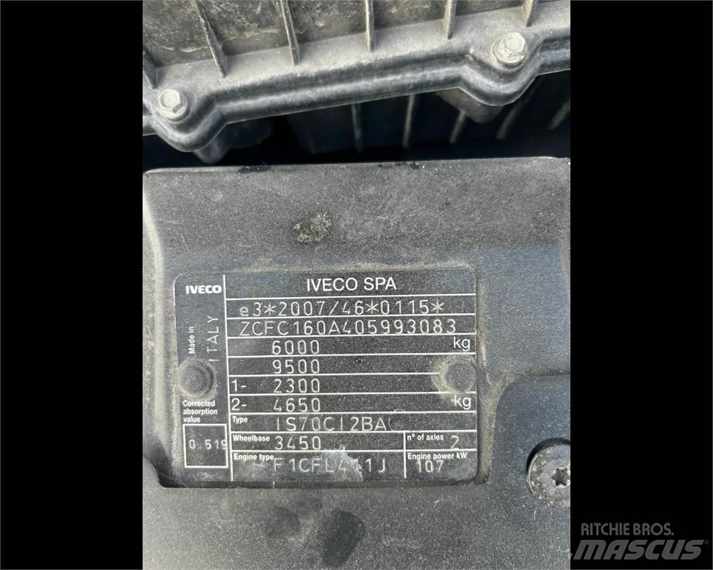 Iveco 65C15 Skåpbilar