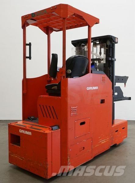 Baka EFV2500SO Staplare