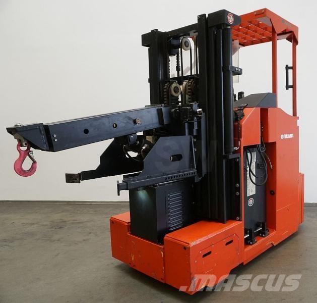 Baka EFV2500SO Staplare