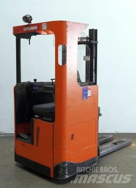 BT SRE135 Staplare