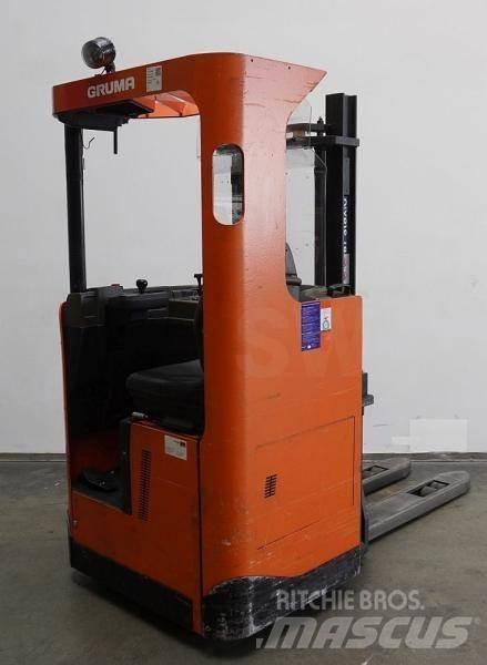 BT SRE135 Staplare