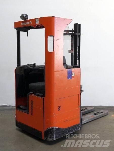 BT SRE135 Staplare