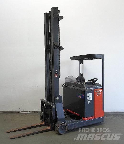 Linde R 16 113 Skjutstativtruck