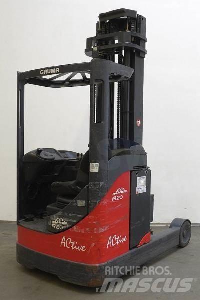 Linde R 20 115 Skjutstativtruck