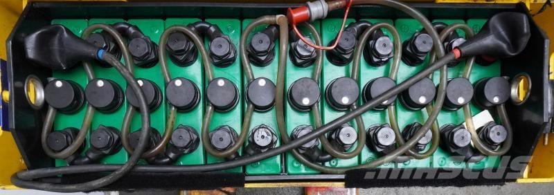 Stöcklin EDP Låglyftare utan plattform