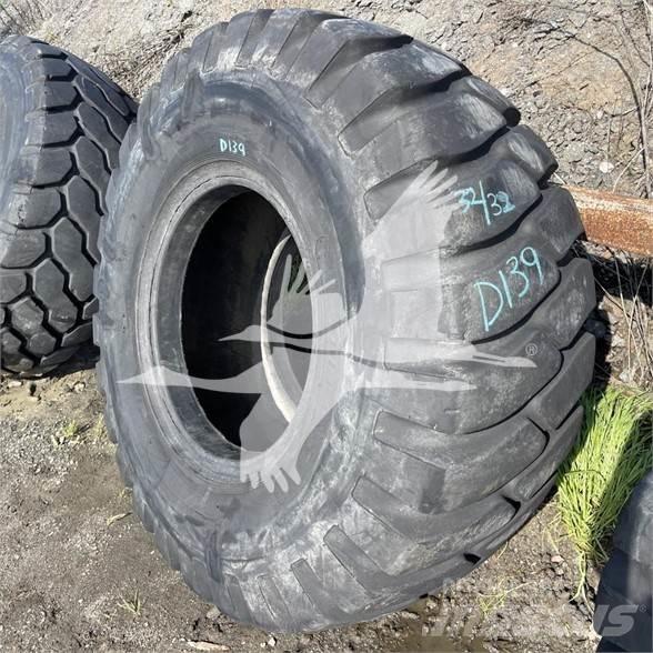 Titan 20.5x25 Däck, hjul och fälgar