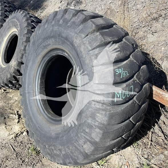 Titan 23.5x25 Däck, hjul och fälgar