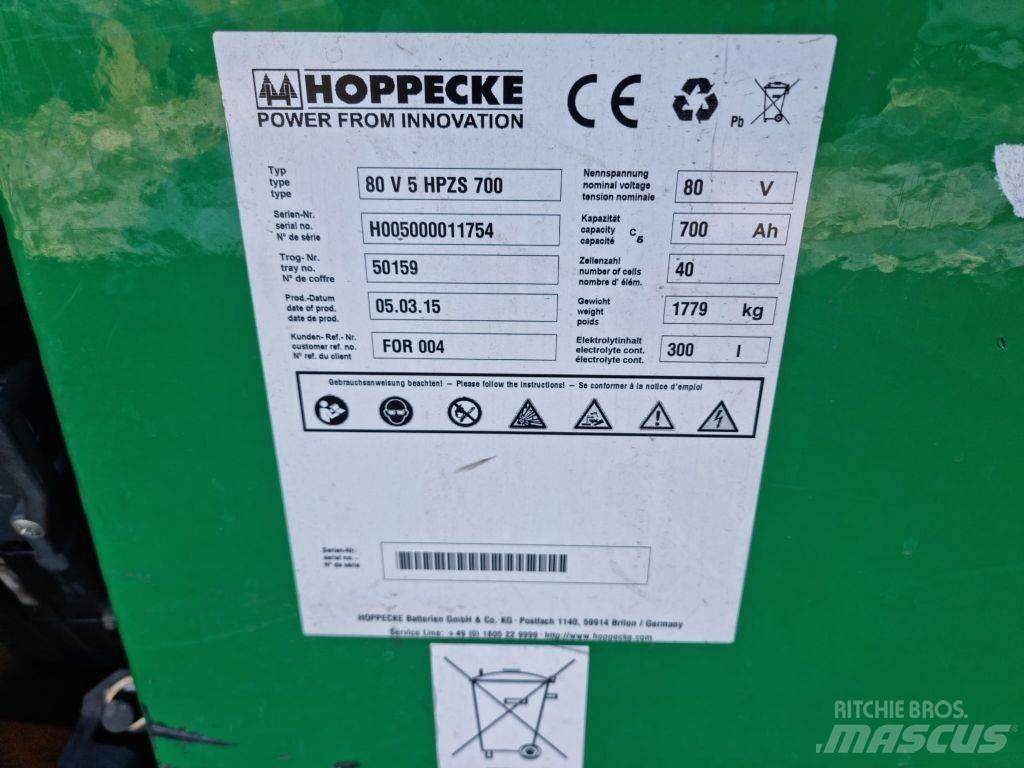 Still RX60-25 UVV Elmotviktstruckar