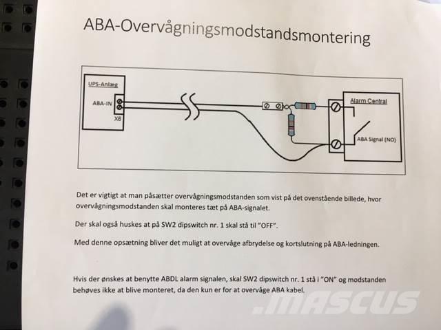  ABA Overvågningsmodstand Elektronik