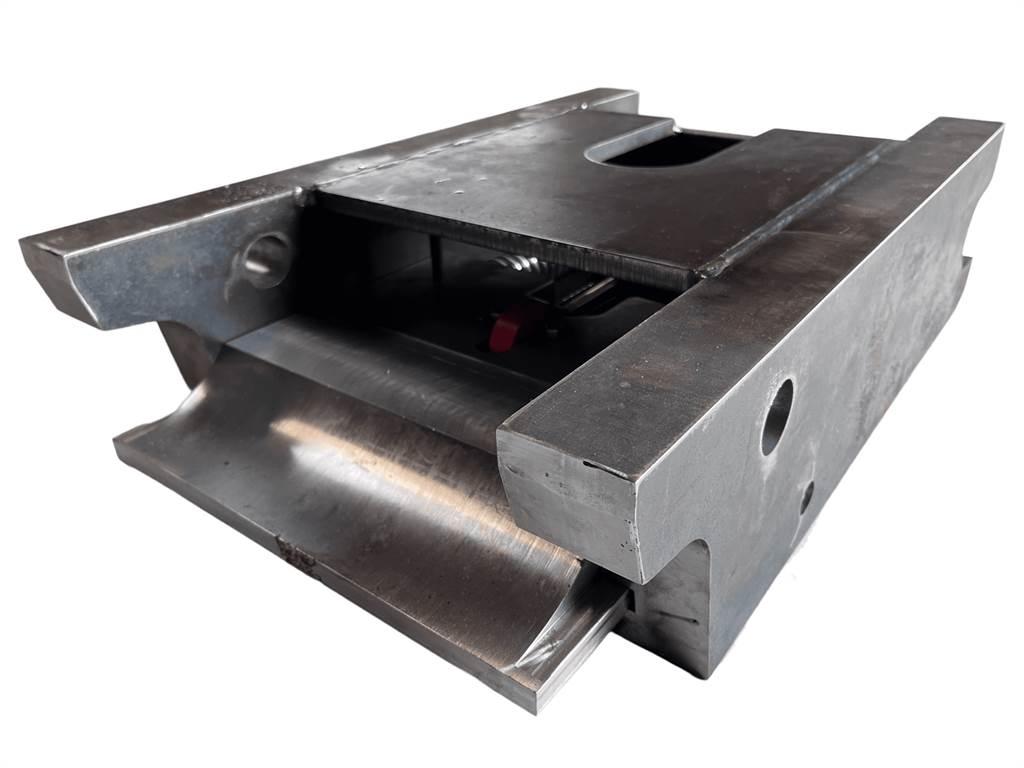  S70 Hydraulisk Base Redskapsfäste/ adaptrar