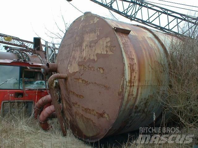  Tank Övriga