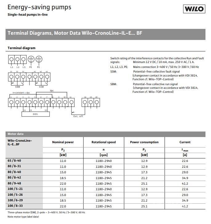  WILO IL-E100/6-29BF PUMPE Vattenpumpar