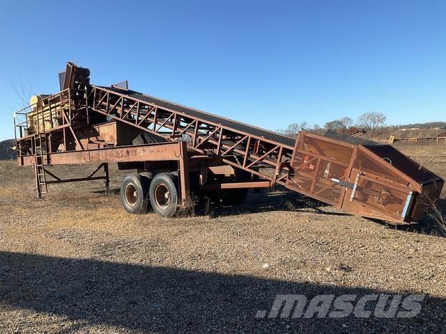 Allis  Sorteringsverk