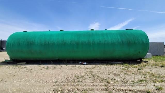  Automated Tanksläp