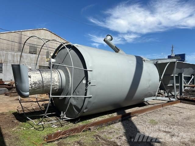 Belgrade  Cementtillverknings fabriker