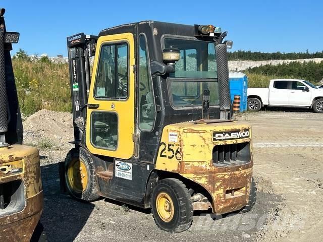 Doosan  Entreprenad - Övrigt