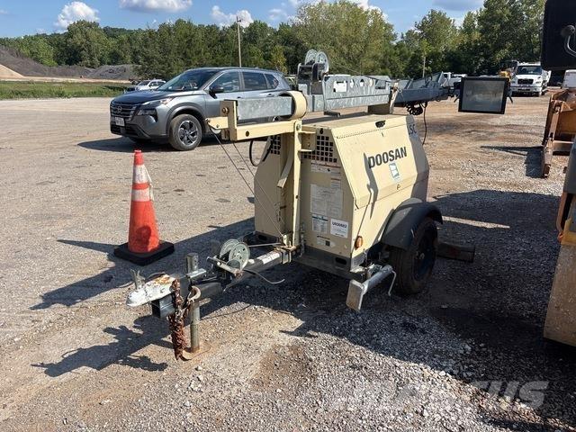 Doosan  Takvarningsljus (saftblandare)