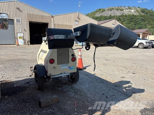 Doosan  Takvarningsljus (saftblandare)