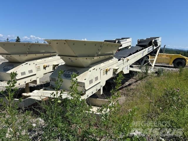 Edge MS6532 Transportband