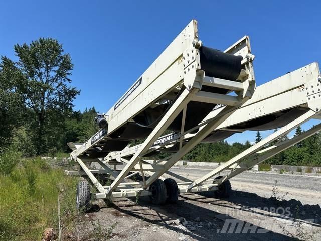 Edge MS6532 Transportband