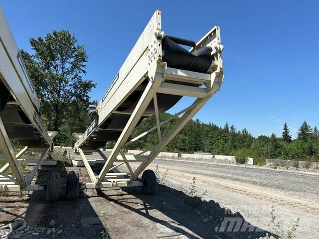 Edge MS6532 Transportband